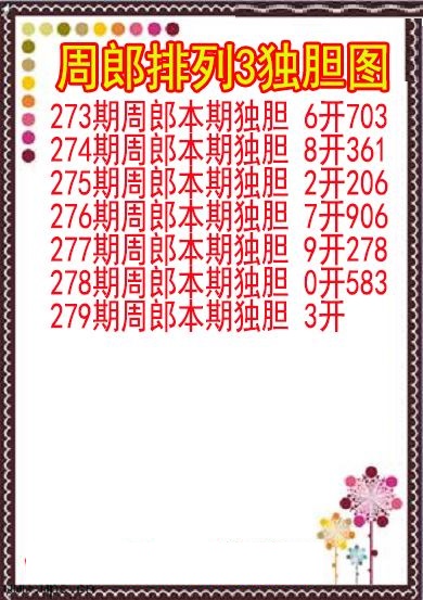 周郎独胆图