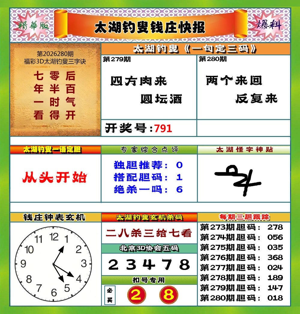 太湖钓叟快报/></a> </p></div>
</div>

<div class=