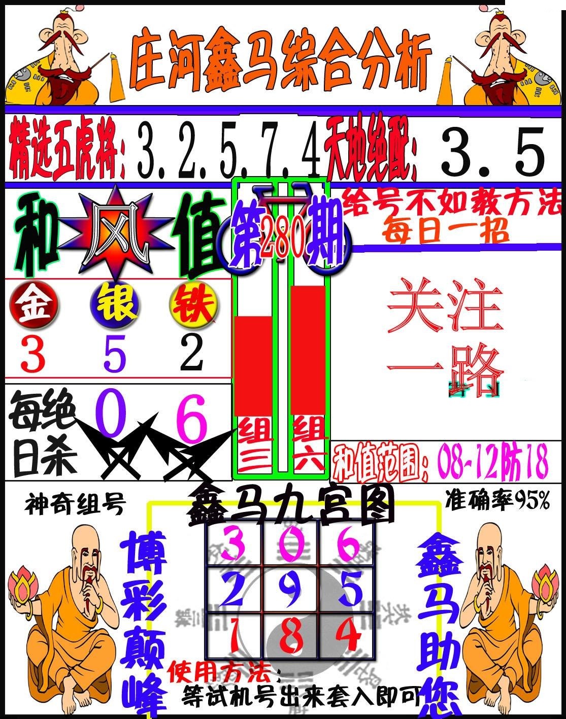 福彩3D鑫马快报/></a> </p></div>
</div>

<div class=