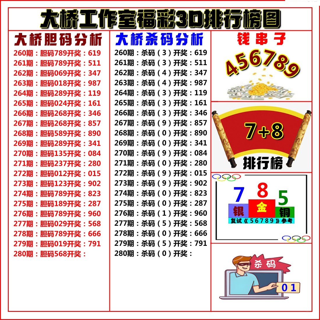 大桥封神榜/></a> </p></div>
</div>

<div class=