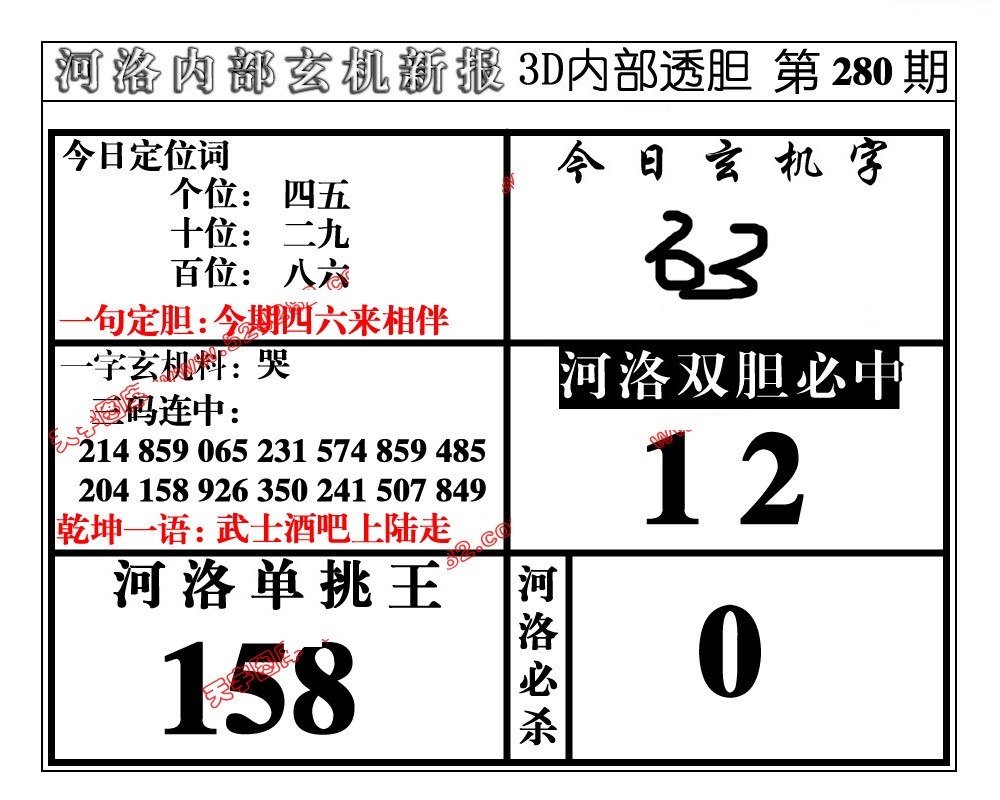 河洛内部玄机新报/></a> </p></div>
</div>

<div class=