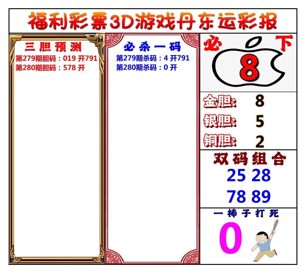 3D运彩报/></a> </p></div>
</article>

<div style=