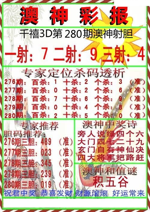 澳神彩报/></a> </p></div>
</div>

<div class=