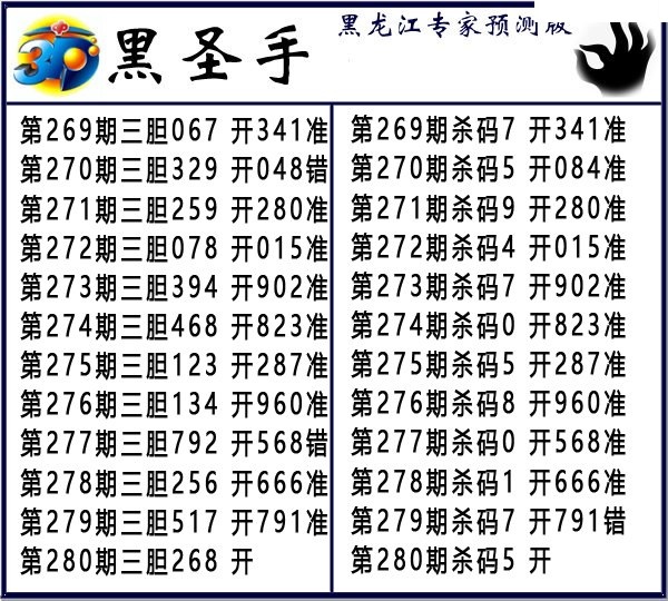 黑圣手/></a> </p></div>
</div>

<div class=