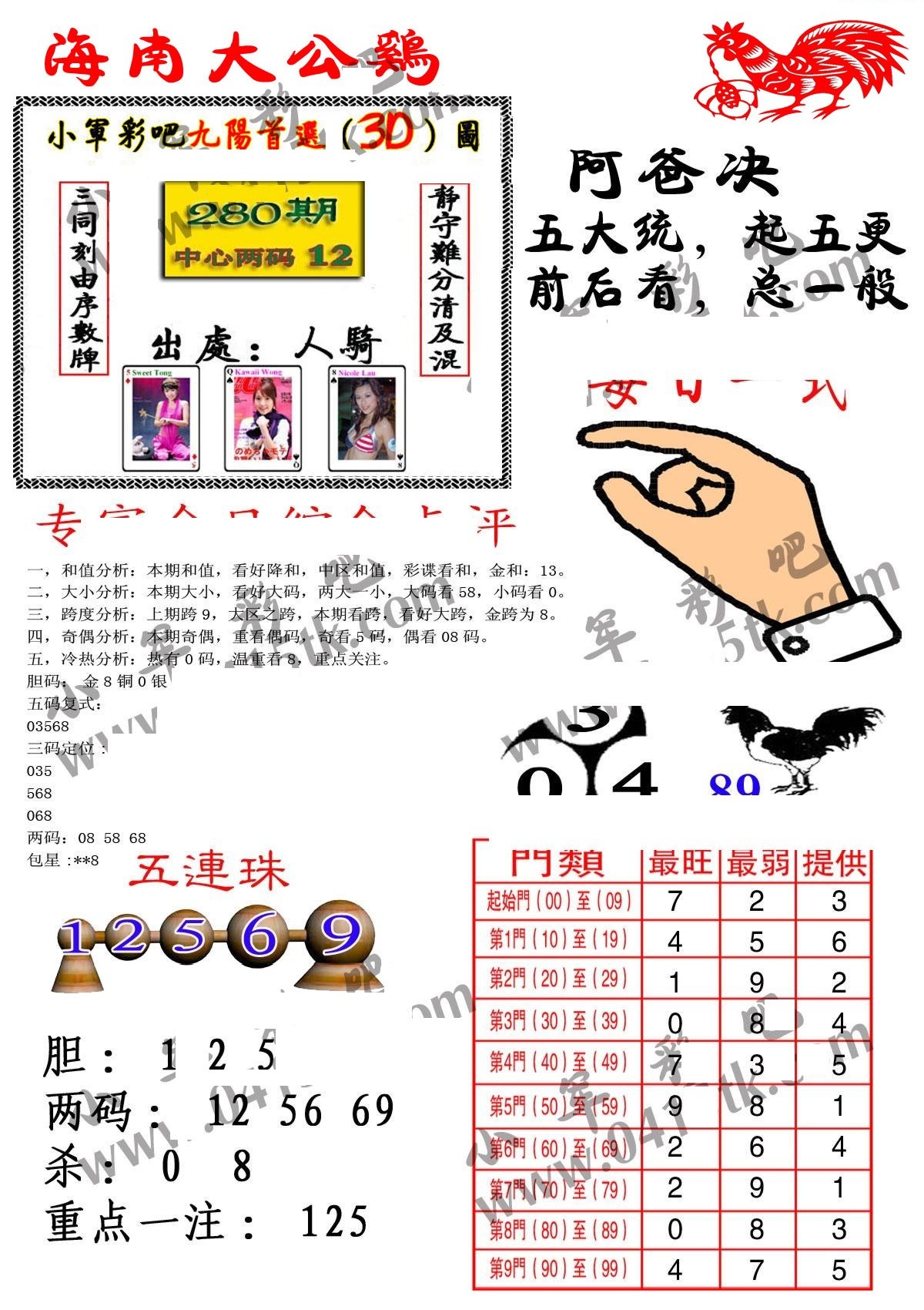 大公鸡1版/></a> </p></div>
</div>

<div class=