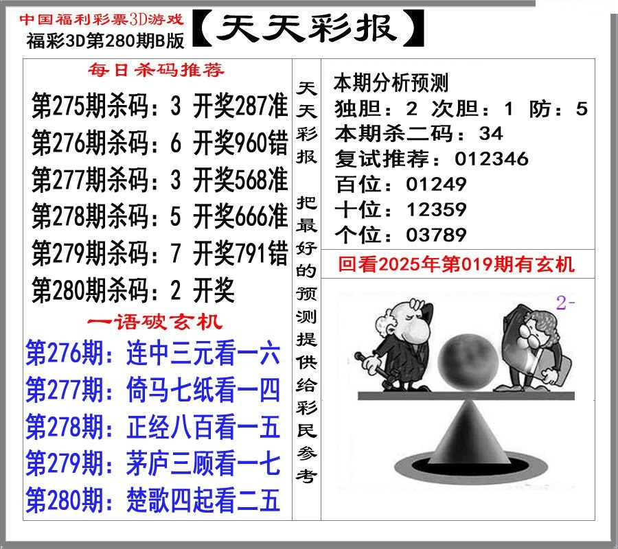 天天彩报2/></a> </p></div>
</div>

<div class=