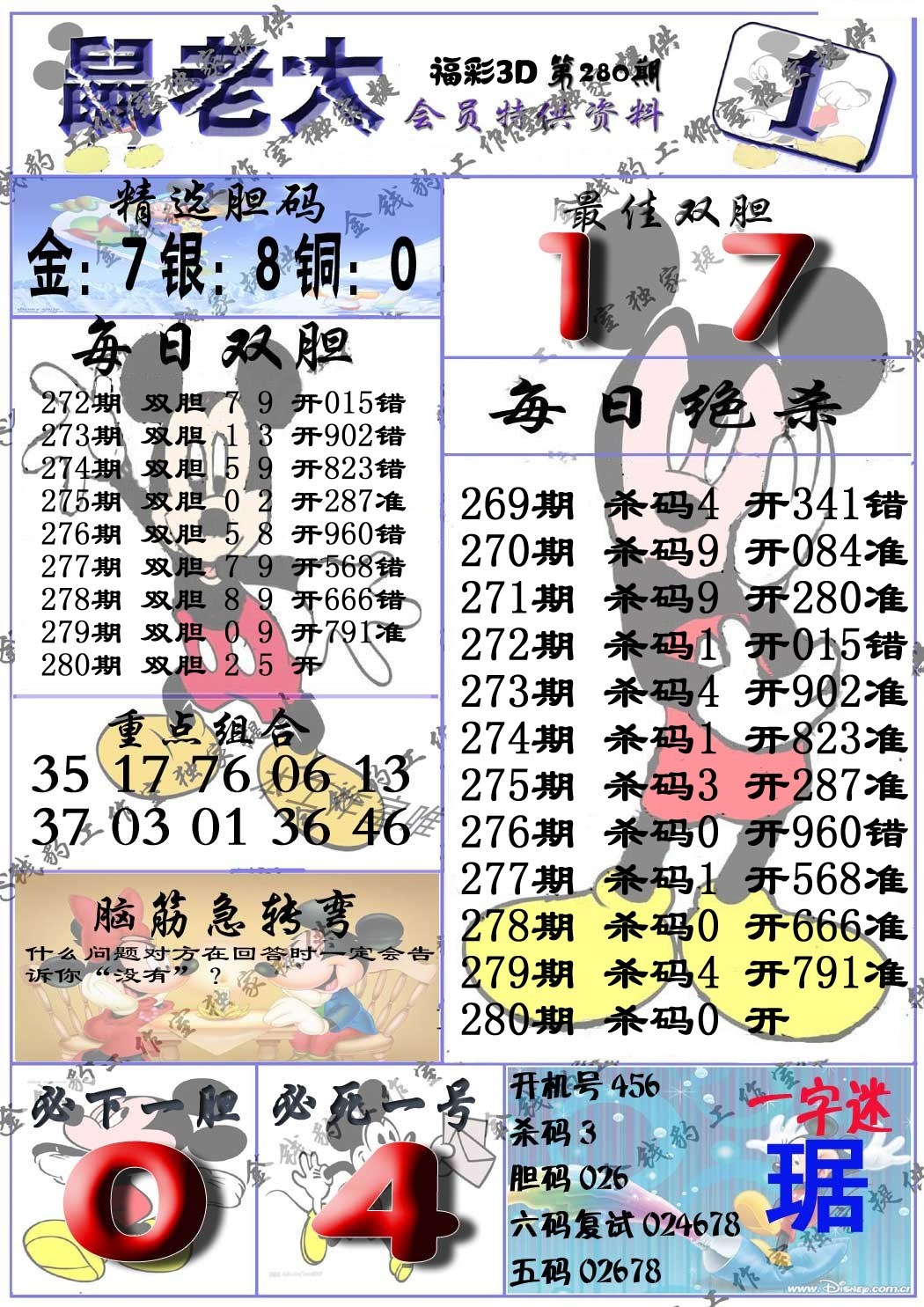 真鼠老大1/></a> </p></div>
</div>

<div class=