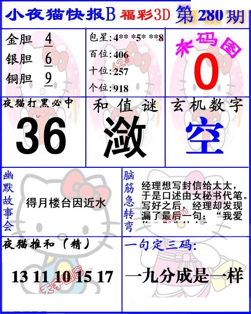 蓝版小夜猫B/></a> </p></div>
</div>

<div class=