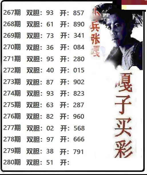 嘎子买彩