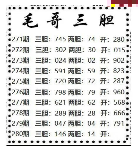 毛哥三胆
