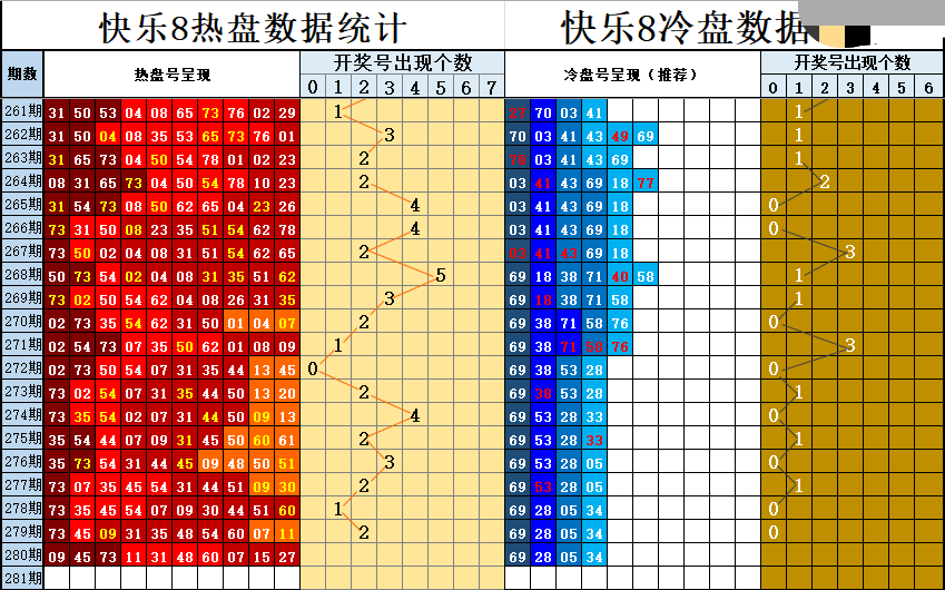 双彩游侠