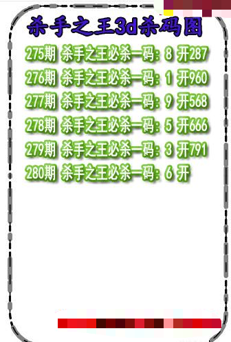 杀码王杀码