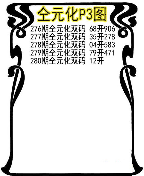 仝元化