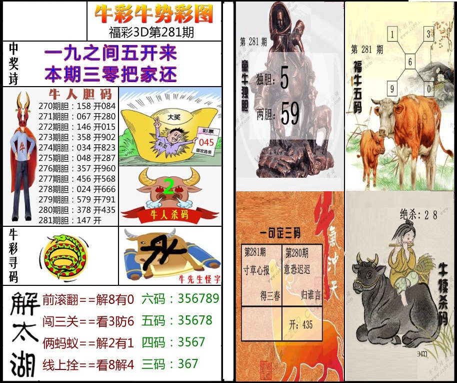 牛彩牛势来袭图