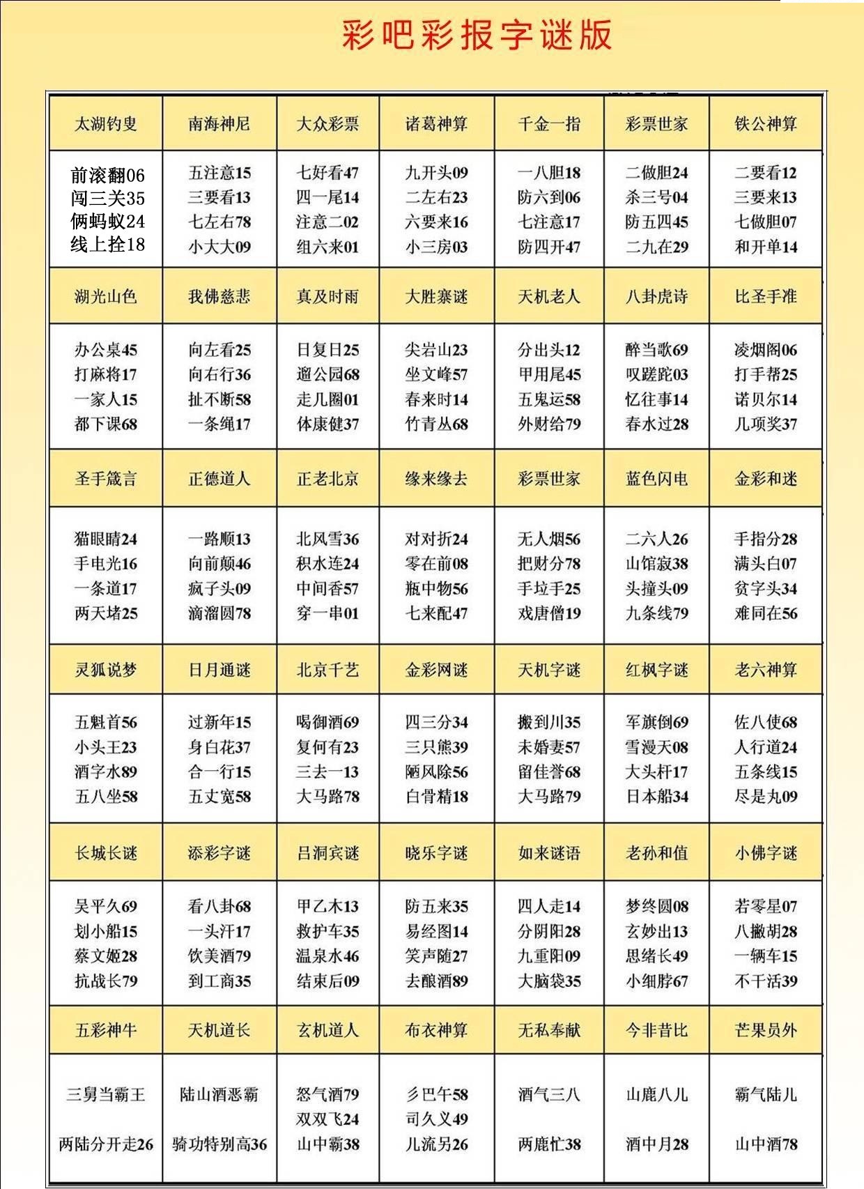 彩吧彩报字谜版