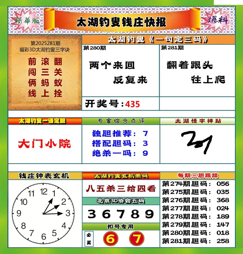 太湖钓叟快报