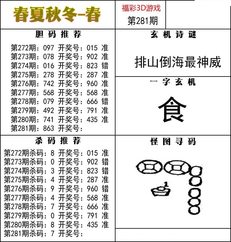 春夏秋冬—春