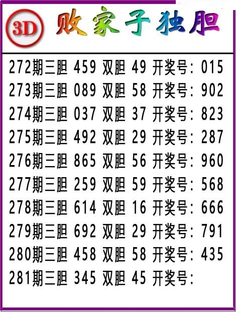 败家子