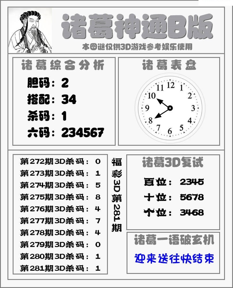 诸葛神通B版