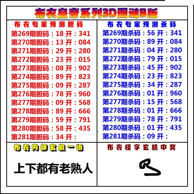 布衣皇帝B版