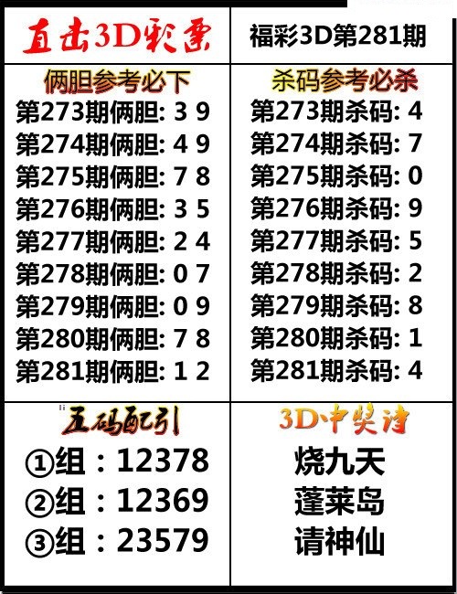 直击3D彩