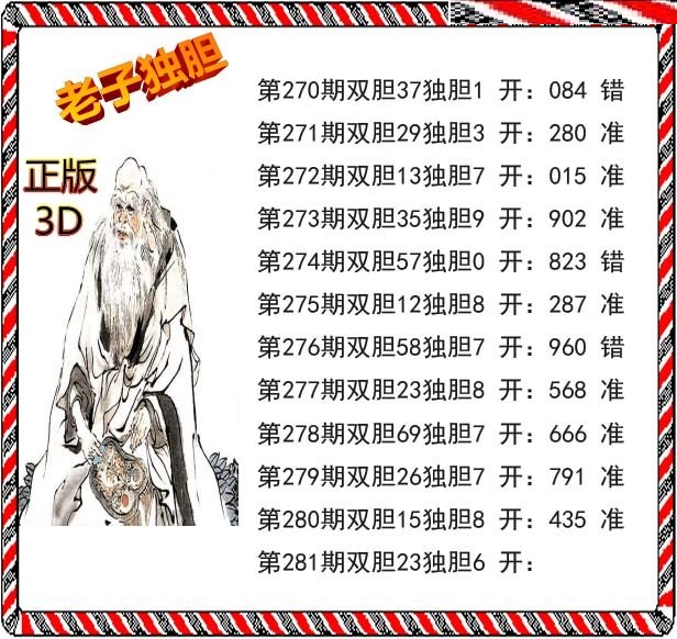 老子独胆