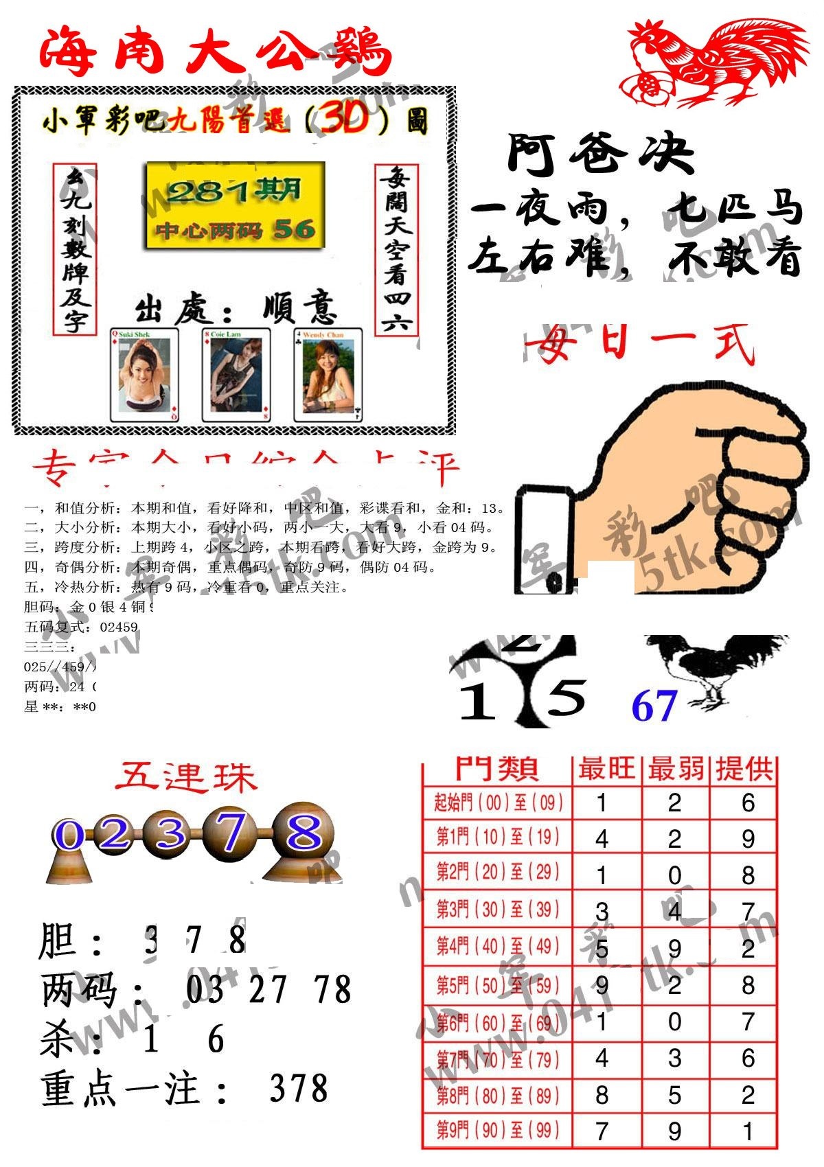 大公鸡1版