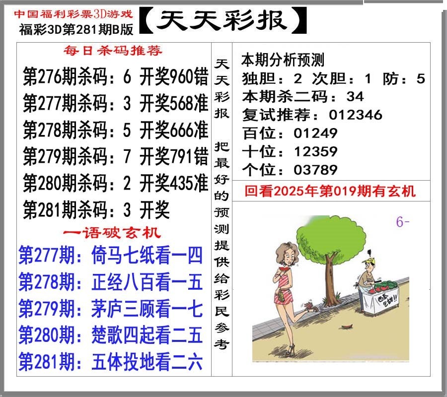 天天彩报2
