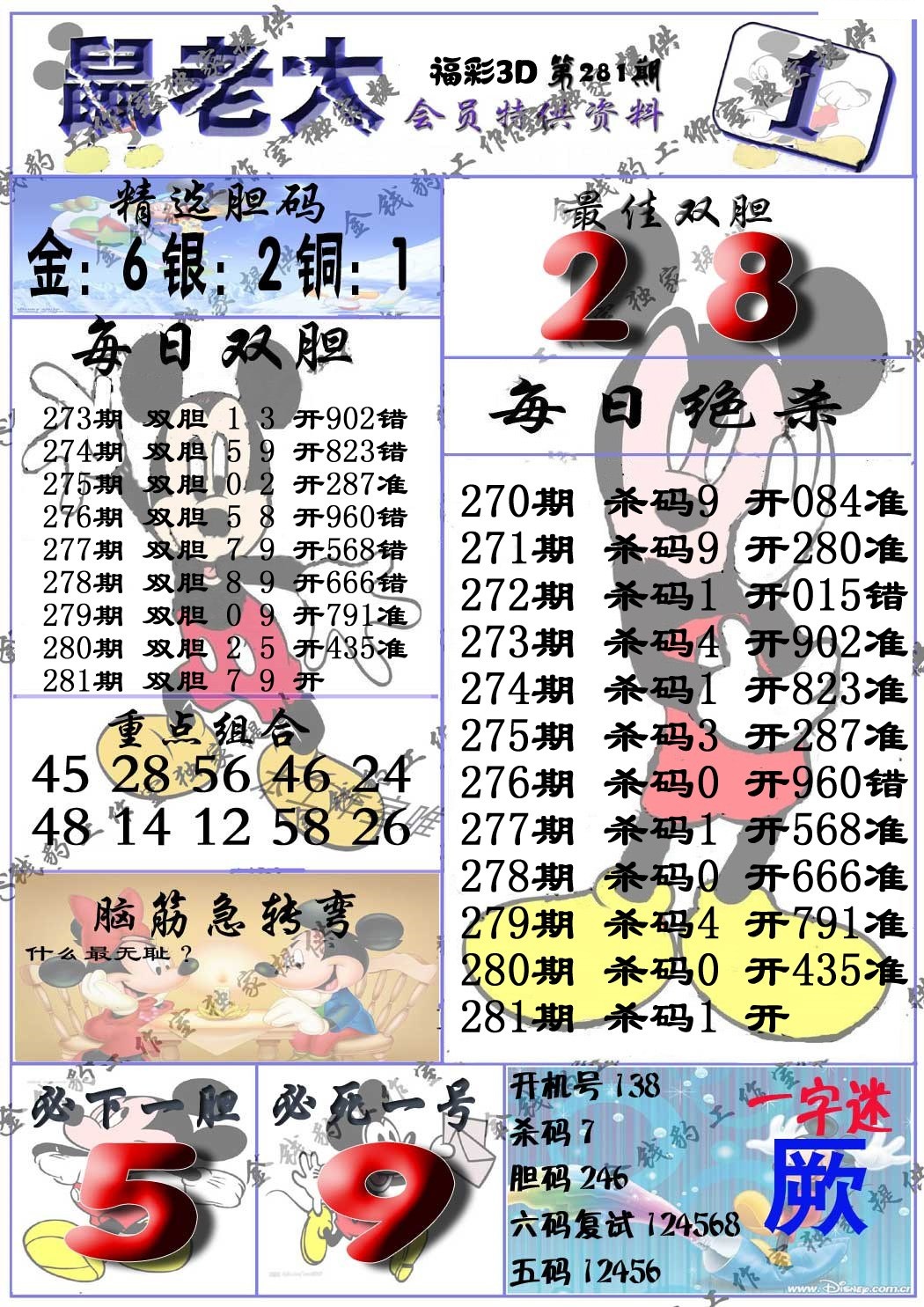 真鼠老大1