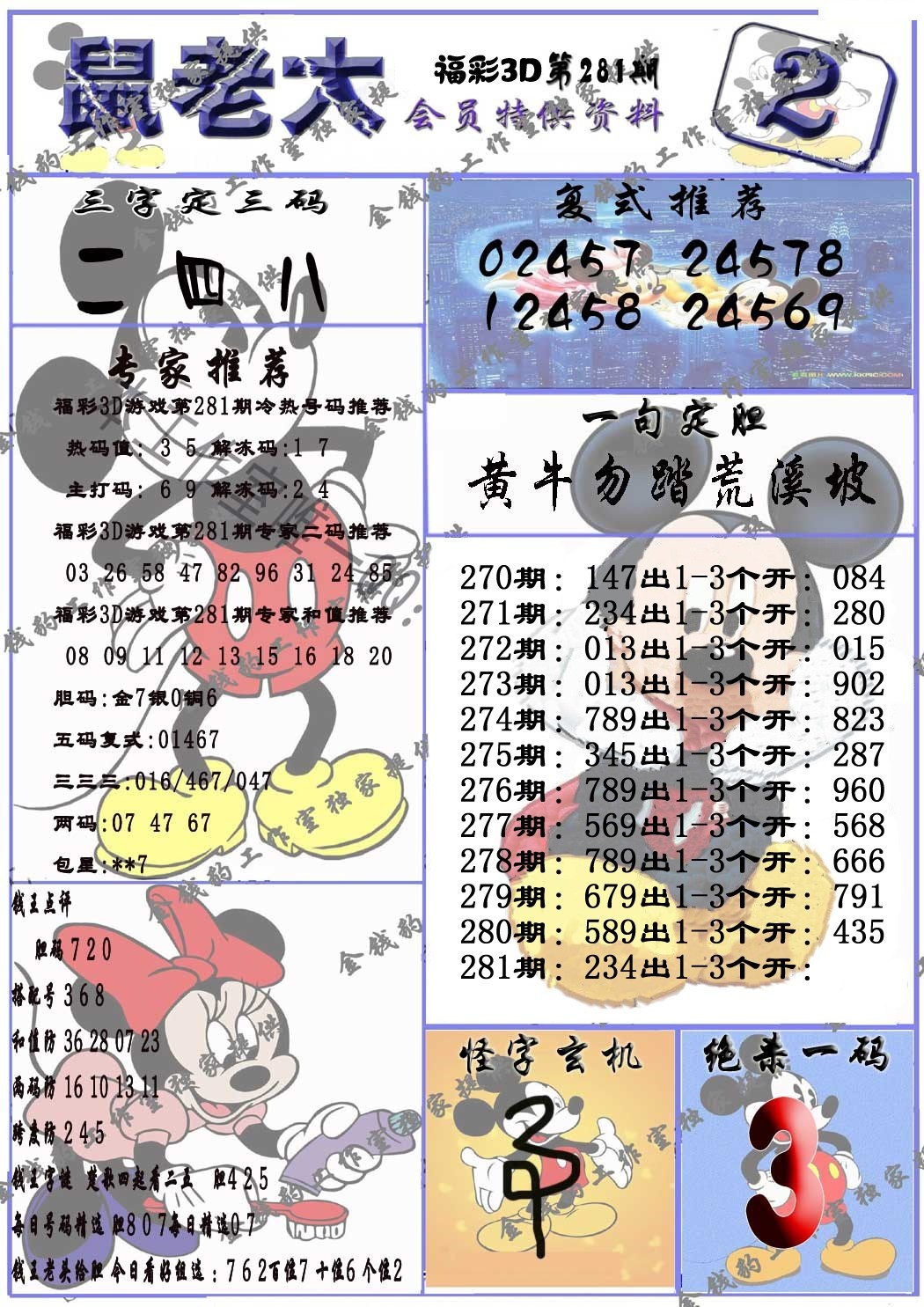 真鼠老大2