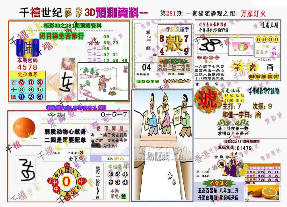 千禧世纪1