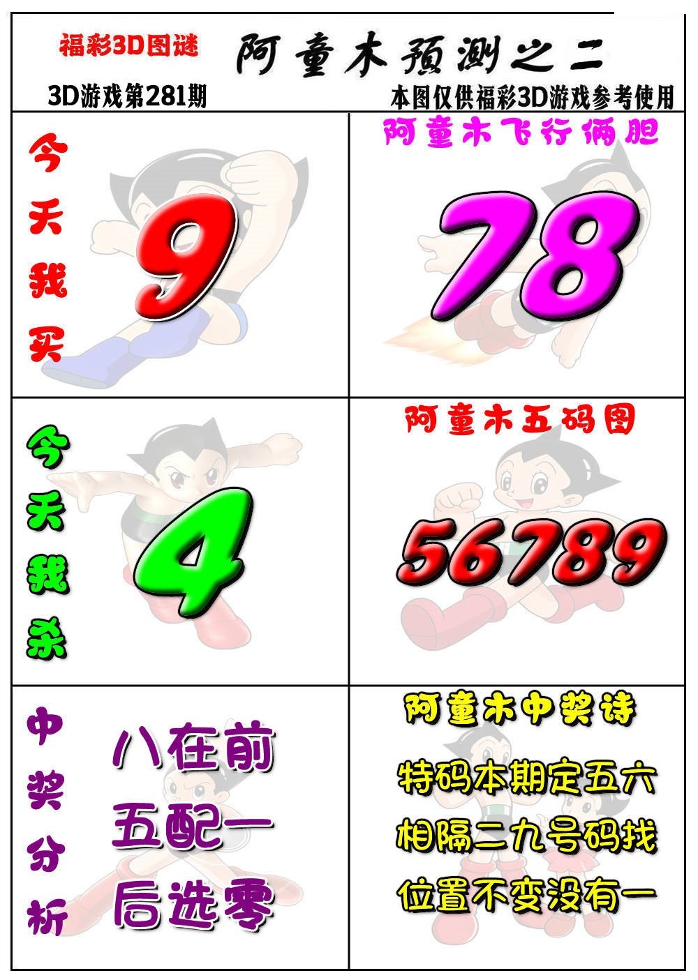 阿童木2