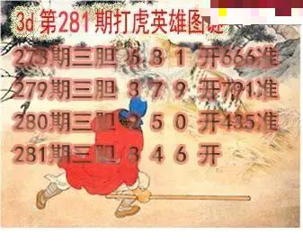 打虎英雄图