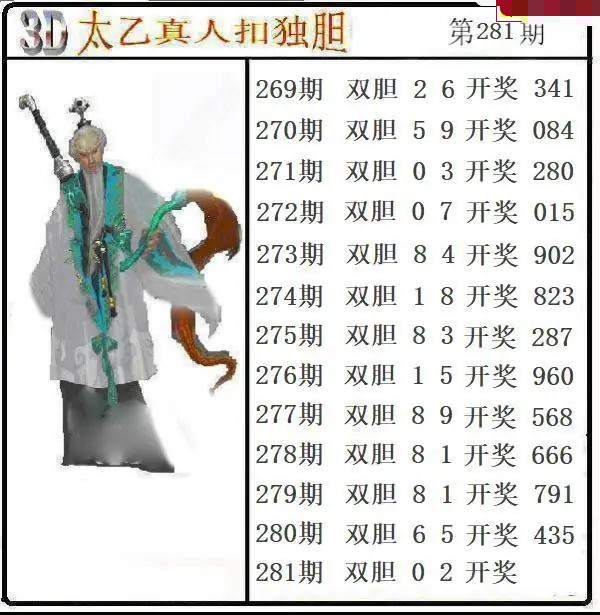太乙扣胆