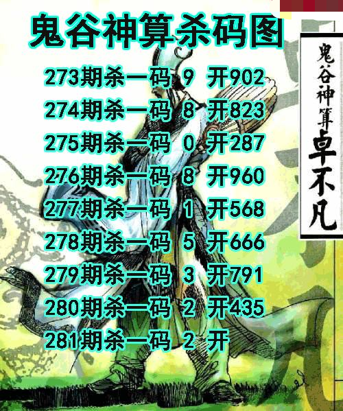鬼谷神算