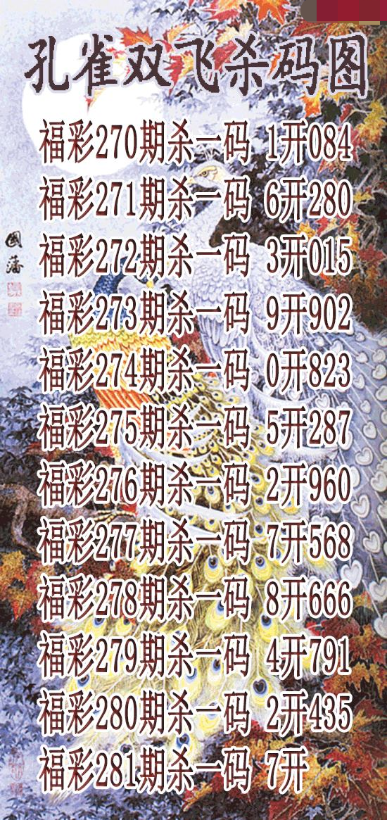 孔雀双飞杀码