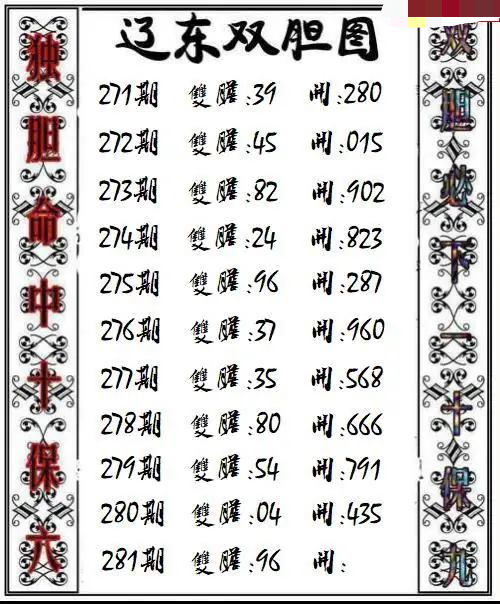 辽东双胆