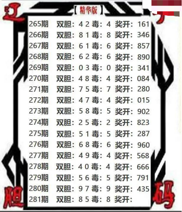 辽宁双胆