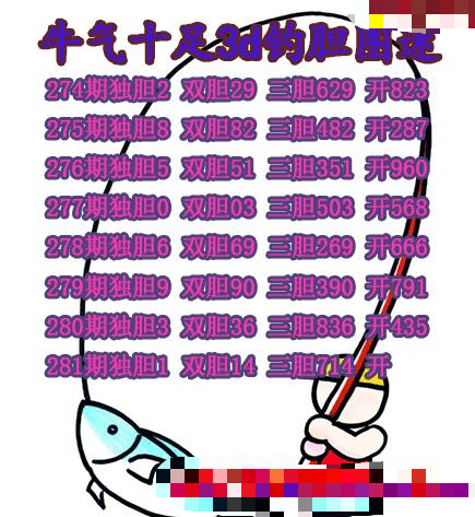 牛彩钓胆图