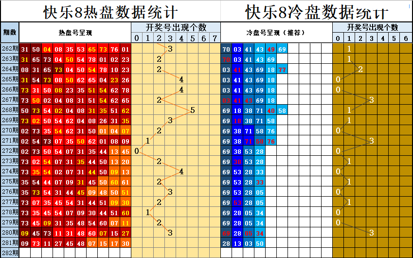 双彩游侠