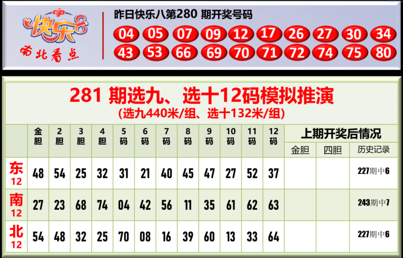 双彩游侠