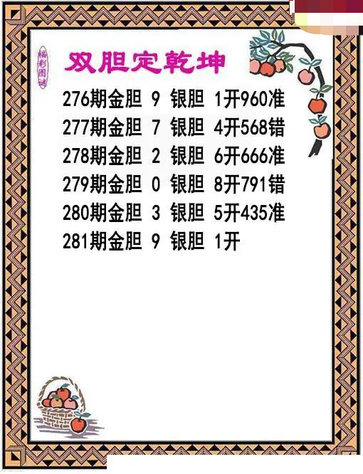 双胆乾坤