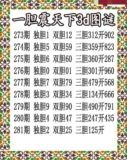 一胆震天下独胆