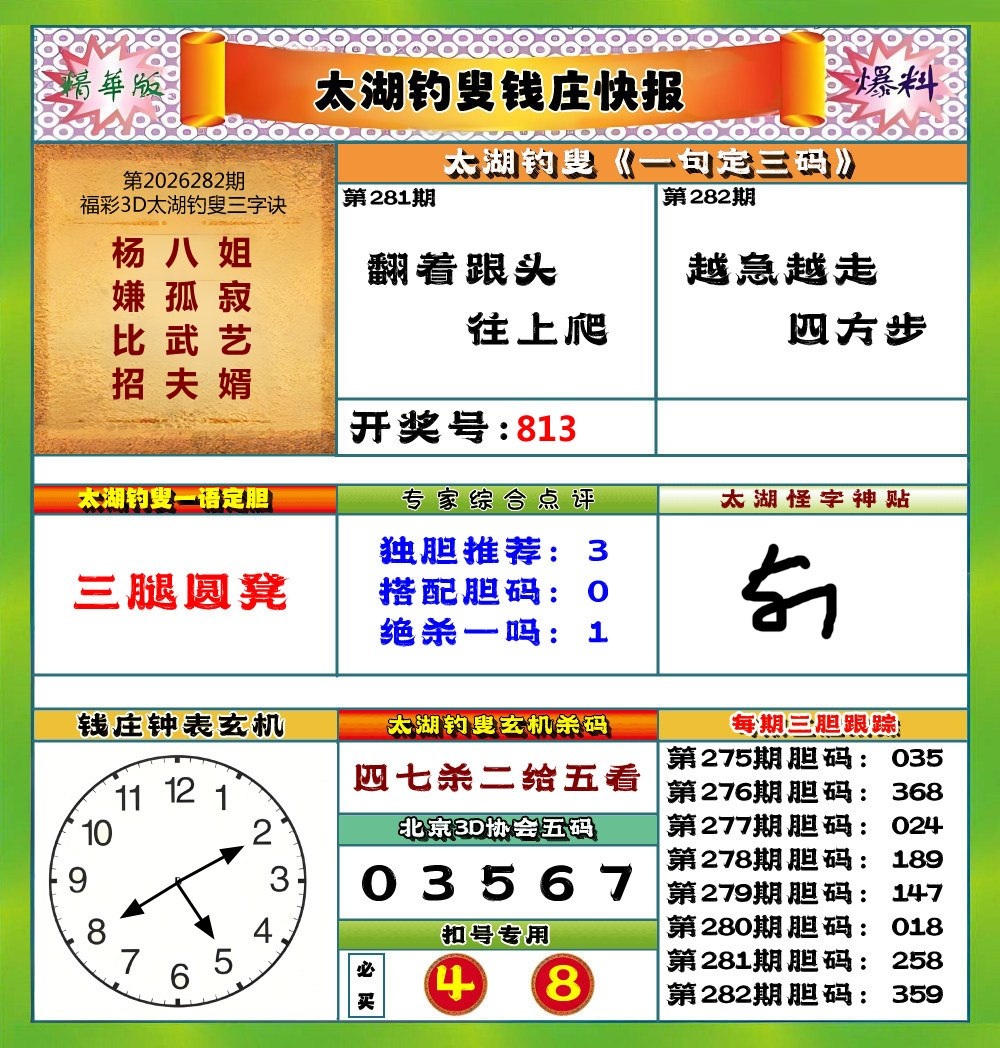 太湖钓叟快报/></a> </p></div>
</article>

<div style=