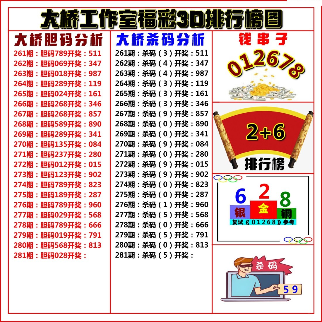大桥封神榜/></a> </p></div>
</div>

<div class=
