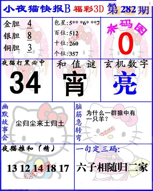 蓝版小夜猫B