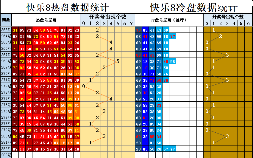 双彩游侠