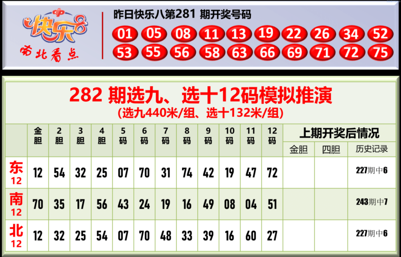 双彩游侠