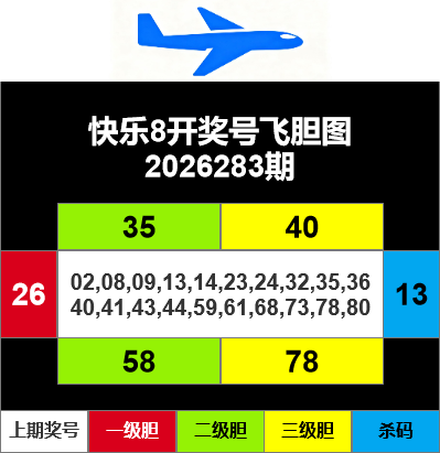 飞胆图