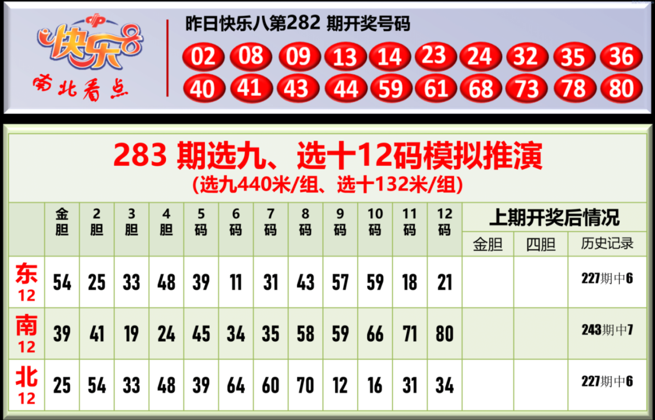 双彩游侠